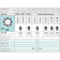 Swing out 1020 rotor compatibility table