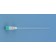 Busse Hospital Disposables, Inc. 563 Quincke Style Spinal Needle, 25G x 3 1/2", Sterile, Dispenser Box, 25/bx, 4 bx/cs