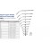 Cincinnati Surgical Company 08821 Suture Needle, Size 1-22, Regular Surgeons, Half Curved Cutting Edge, 12/pk (Must be Ordered in Multiples of 10 dozen) (DROP SHIP ONLY)