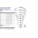 Cincinnati Surgical Company 08822 Suture Needle, Size 1-20, Regular Surgeons, 3/8 Circle Cutting Edge, 12/pk (Must be Ordered in Multiples of 10 dozen) (DROP SHIP ONLY)