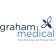 Graham Medical 88589 ProDefense Face Mask, MRI Safe, ASTM Level 1 Rating, Nonwoven, Blue, One-Size, 3-Ply Construction, Latex-Free, 50/bx, 6bx/cs (Contains No Metal) (Skin-Friendly Contact Layer that Meets ISO Standard 10993)