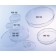 628103 Greiner Bio-One Petri Dish, 60 x 15 mm, Triple Vented, 560 Dishes