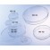 633102 Greiner Bio-One Petri Dish, 94 x 16 mm, Heavy Design, Triple Vented, Non-Sterile (20 Dishes/Bag, 480 Dishes/Case)