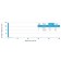 GATA-3 (Breast and Urothelial Marker)(GATA3/2441), CF640R conjugate, 0.1mg/mL