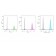 p55;50 EBV-Early Antigen(1108-1), CF647 conjugate, 0.1mg/mL