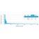 GATA-3 (Breast and Urothelial Marker)(GATA3/2688), CF740 conjugate, 0.1mg/mL