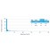 Perforin-1 (Pore Forming Protein) (Apoptosis Marker)(PRF1/2467), CF488A conjugate, 0.1mg/mL