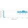 Biotium BNC882985-100, BRCA1 (Breast Marker)(BRCA1/2985), CF488A conjugate, 0.1mg/mL