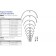 Cincinnati Surgical Company 08842 Suture Needle, Size 2-22, Fergusons, ½ Circle Taper Point, 12/pk (Must be Ordered in Multiples of 10 dozen) (DROP SHIP ONLY)