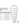 Cincinnati Surgical Company 08834 Suture Needle, Size 00-9, Regular Surgeons, ½ Circle Cutting Edge, 12/pk (Must be Ordered in Multiples of 10 dozen) (DROP SHIP ONLY)