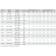 BrandTech 705210 Data Specification
