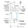 R20 Diagram