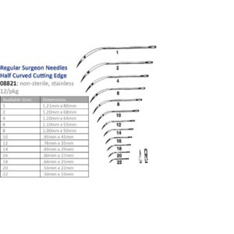 Cincinnati Surgical Company 08821 Suture Needle, Size 1-22, Regular Surgeons, Half Curved Cutting Edge, 12/pk (Must be Ordered in Multiples of 10 dozen) (DROP SHIP ONLY)