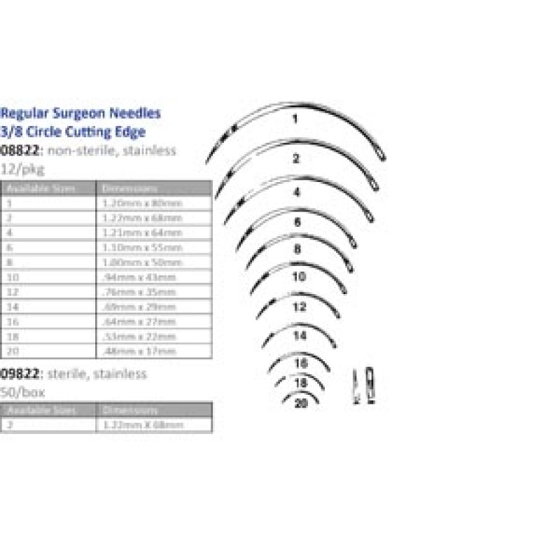 Cincinnati Surgical Company 08822 Suture Needle, Size 1-20, Regular Surgeons, 3/8 Circle Cutting Edge, 12/pk (Must be Ordered in Multiples of 10 dozen) (DROP SHIP ONLY)
