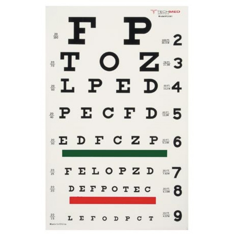 Dukal Corporation 3061 Illuminated Snellen Eye Test Chart, 20 ft