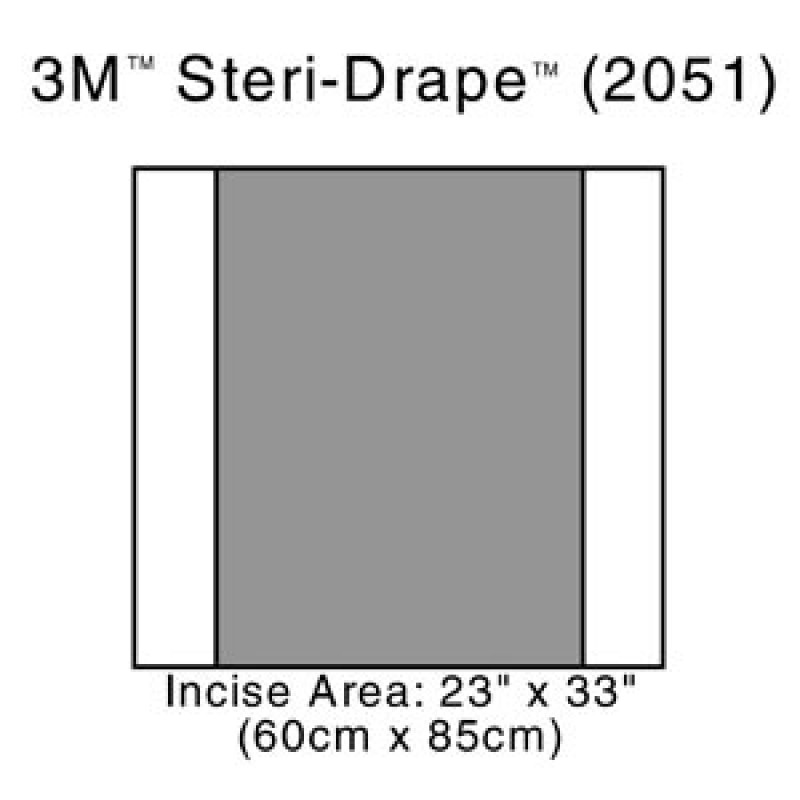 3M Health Care 2051 Incise Drape, Overall 35" x 33", Incise 23" x 33", 10/bx, 4 bx/cs (Continental US+HI Only)