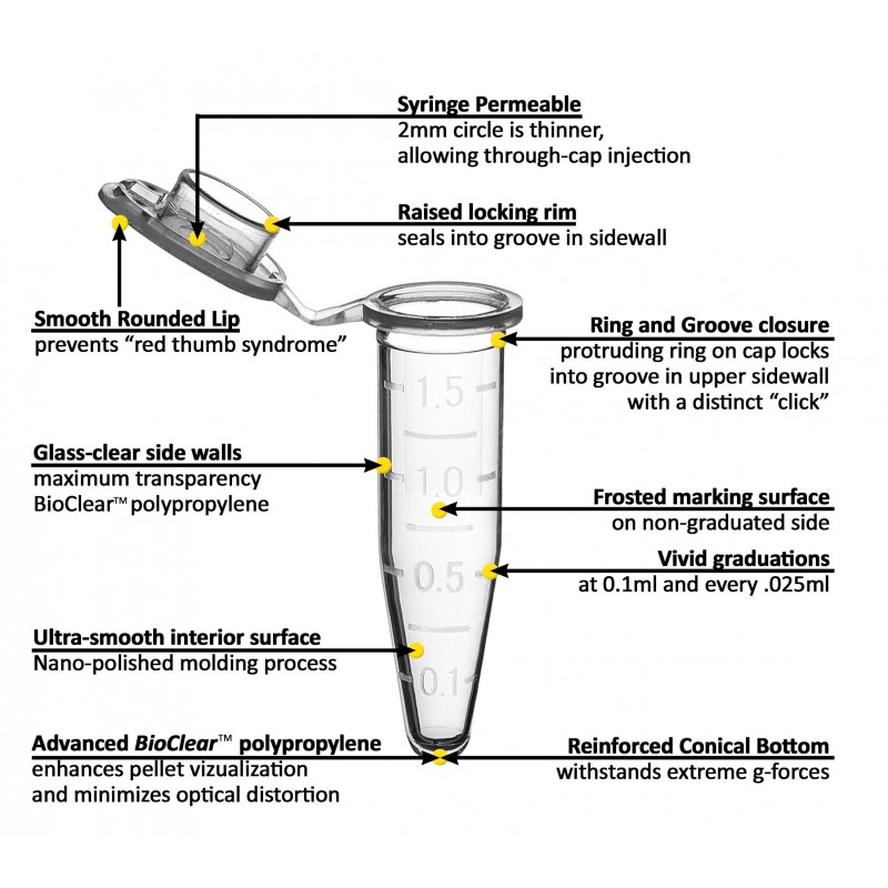 Micro Centrifuge Tubes