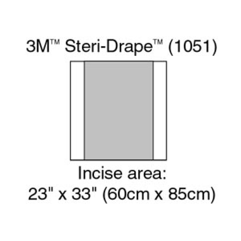 3M Health Care 1051 Incise Drape, Overall 32" x 33", Incise 23" x 33", 10/bx, 4 bx/cs (Continental US+HI Only)