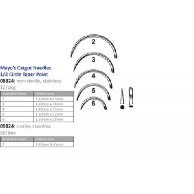 Cincinnati Surgical Company 08824 Suture Needle, Size 2-6, Mayos Catgut, ½ Circle Taper Point, 12/pk (Must be Ordered in Multiples of 10 dozen) (DROP SHIP ONLY)