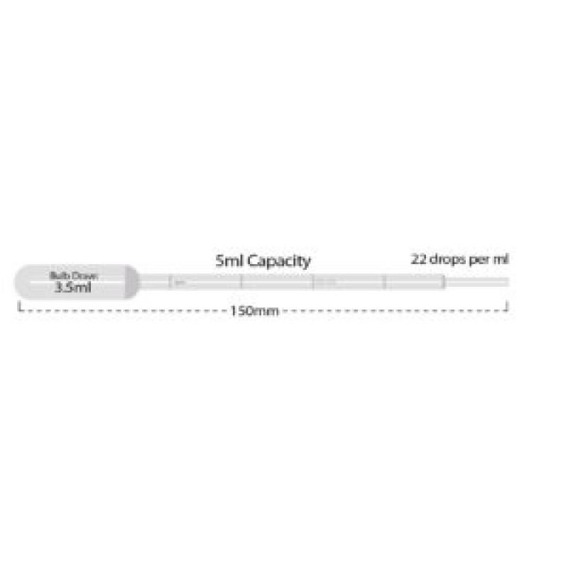 P4111-11 MTC BIO Large Bulb Transfer Pipette, 5.0 mL, 150 mm (500 Individually Wrapped Packaged)