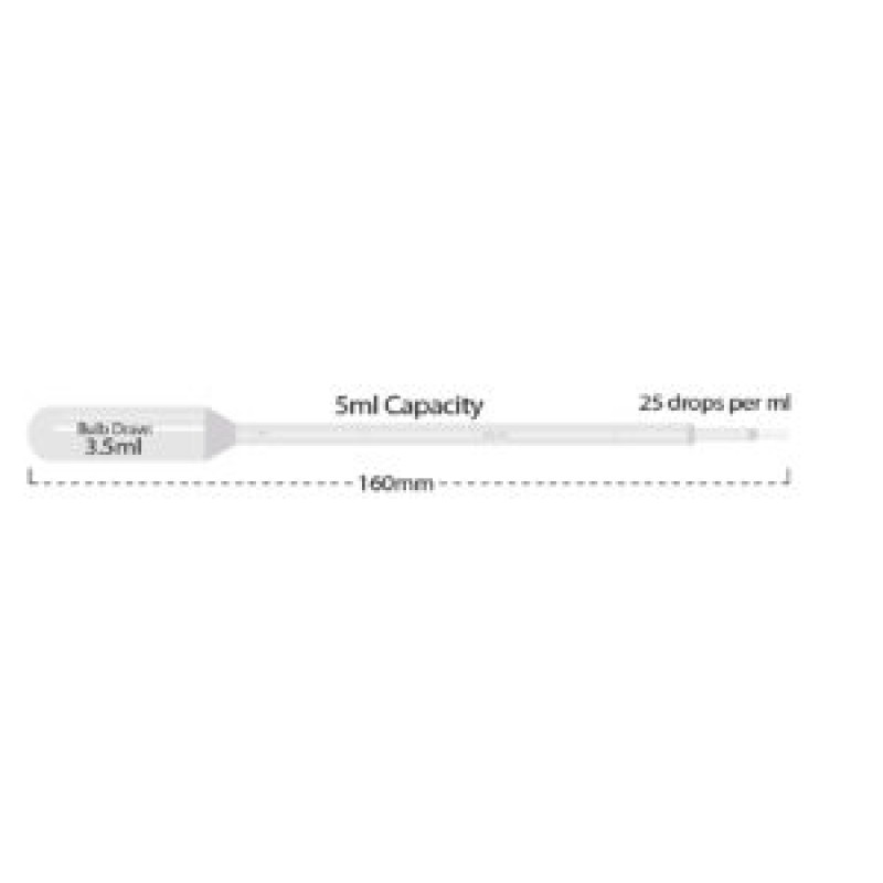 P4114-11 MTC BIO Large Bulb Transfer Pipette, 7.0 mL, 160 mm (500 Individually Wrapped Packaged)