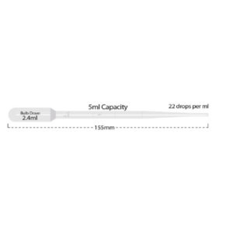 P4115-11 MTC BIO Blood Bank Standard Transfer Pipette, 5.0 mL, 355 mm (500 Individually Wrapped Packaged)