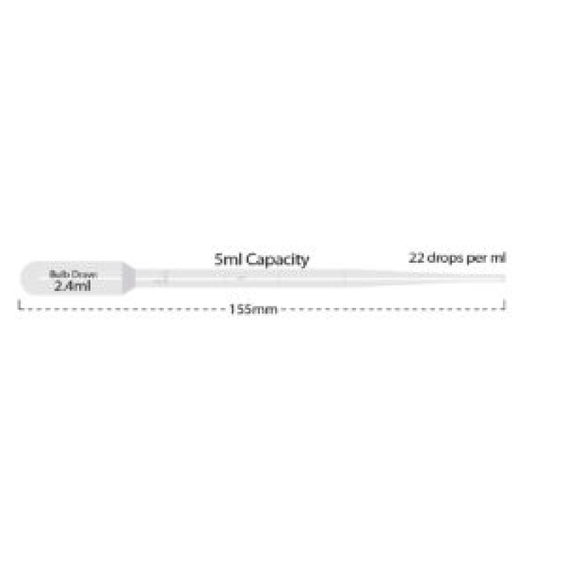 P4115-14 MTC BIO Blood Bank Standard Transfer Pipette, 5.0 mL, 355 mm (500 Pack Packaged)