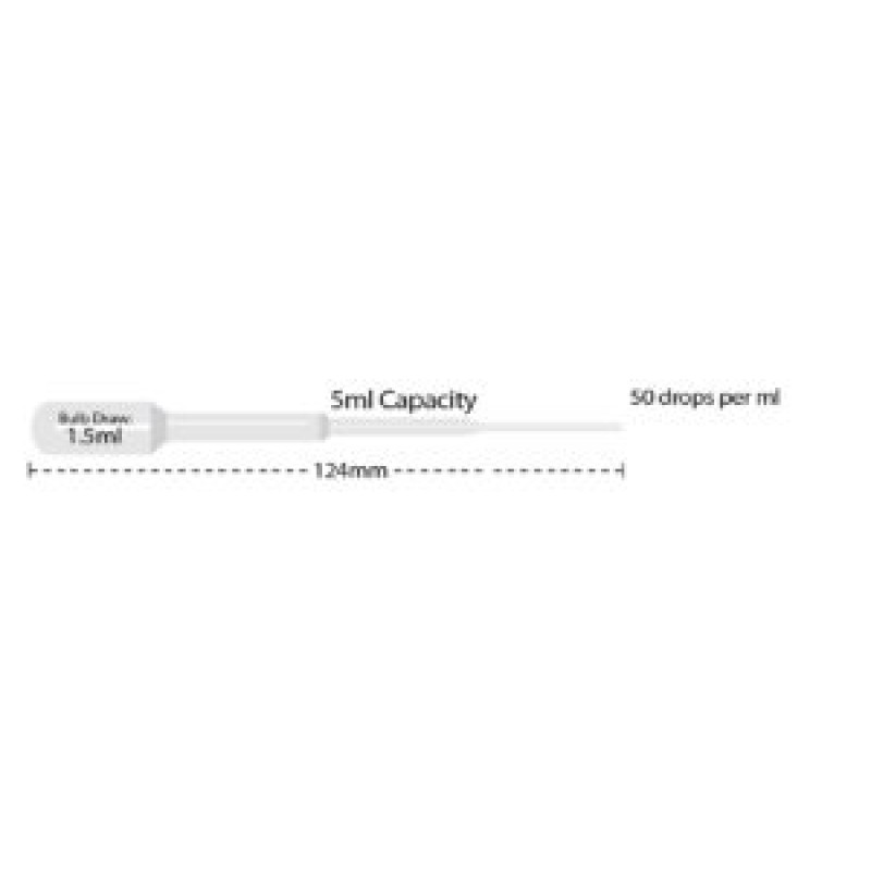 P4121-01 MTC BIO Small Bulb,Extended Tip Transfer Pipette, 1.5 mL, 138 mm (500 Bulk Packaged)