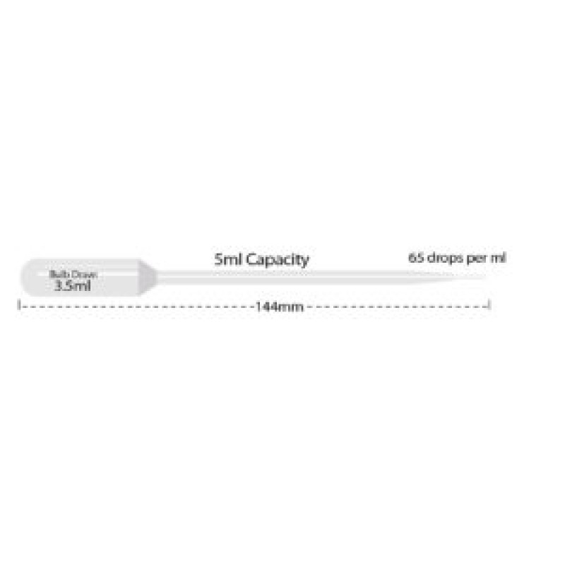 P4122-11 MTC BIO Extended Tip,Standard Bulb Transfer Pipette, 5.0 mL, 124 mm (500 Individually Wrapped Packaged)