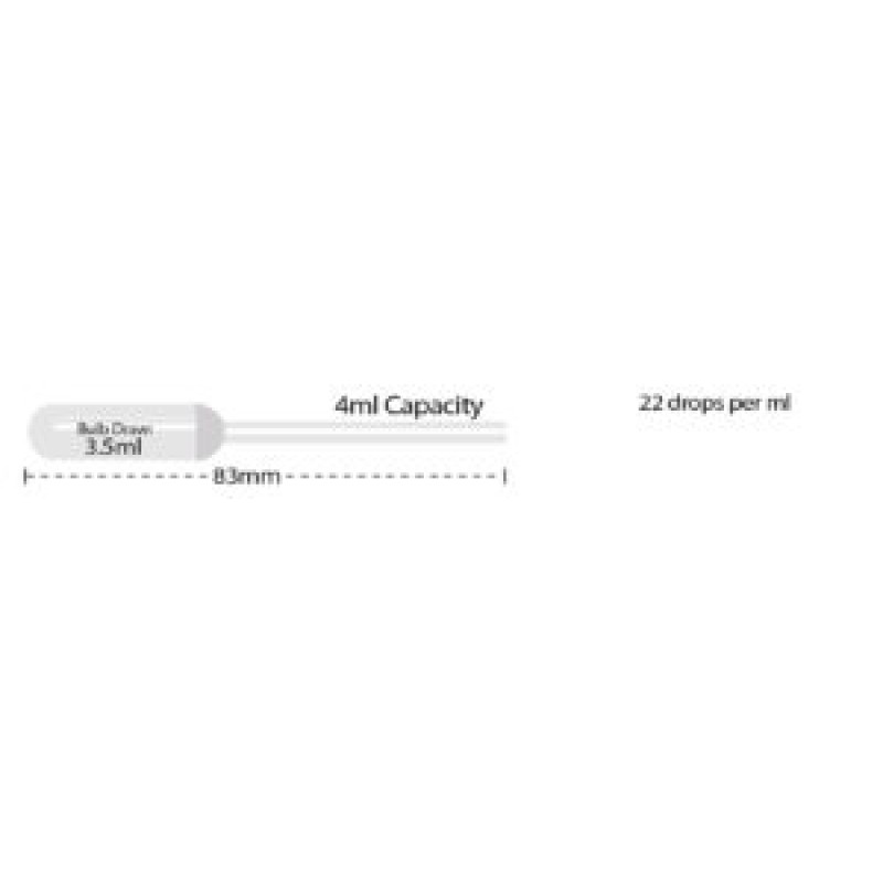 P4132-14 MTC BIO Short Stem Transfer Pipette, 4.0 mL, 61 mm (500 Pack Packaged)