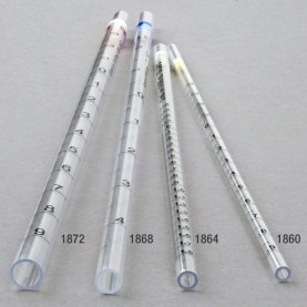 1860 Globe Scientific 1 mL Sterile Serological Pipet Individually Wrapped