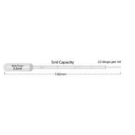 P4111-14 MTC BIO Large Bulb Transfer Pipette, 5.0 mL, 150 mm (500 Pack Packaged)