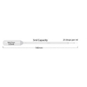 P4114-14 MTC BIO Large Bulb Transfer Pipette, 7.0 mL, 160 mm (500 Pack Packaged)